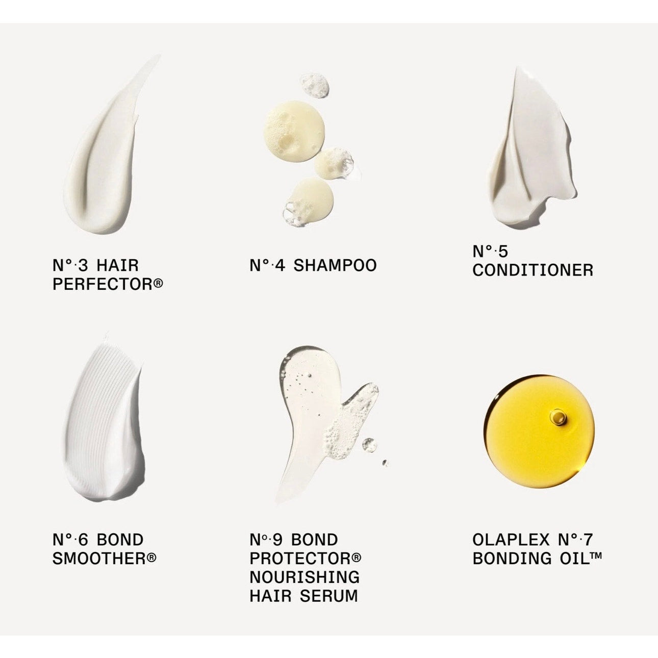 Olaplex Mini Hair Essentials Set: No. 3,4,5,6,7,9 A Healthy Hair Value Set